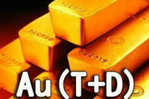 上涨受阻 黄金T+D周四夜盘下跌